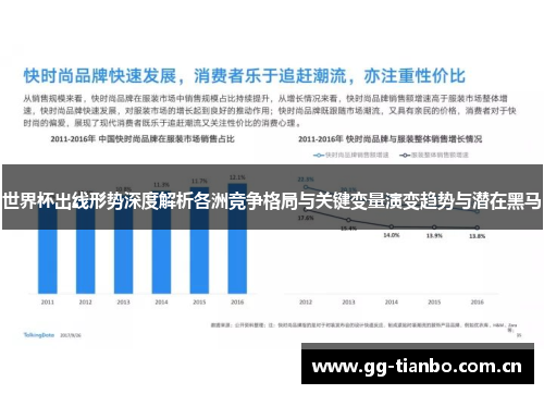 世界杯出线形势深度解析各洲竞争格局与关键变量演变趋势与潜在黑马