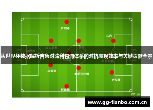 从世界杯数据解析吉鲁对阵利物浦体系的对抗表现效率与关键贡献全景